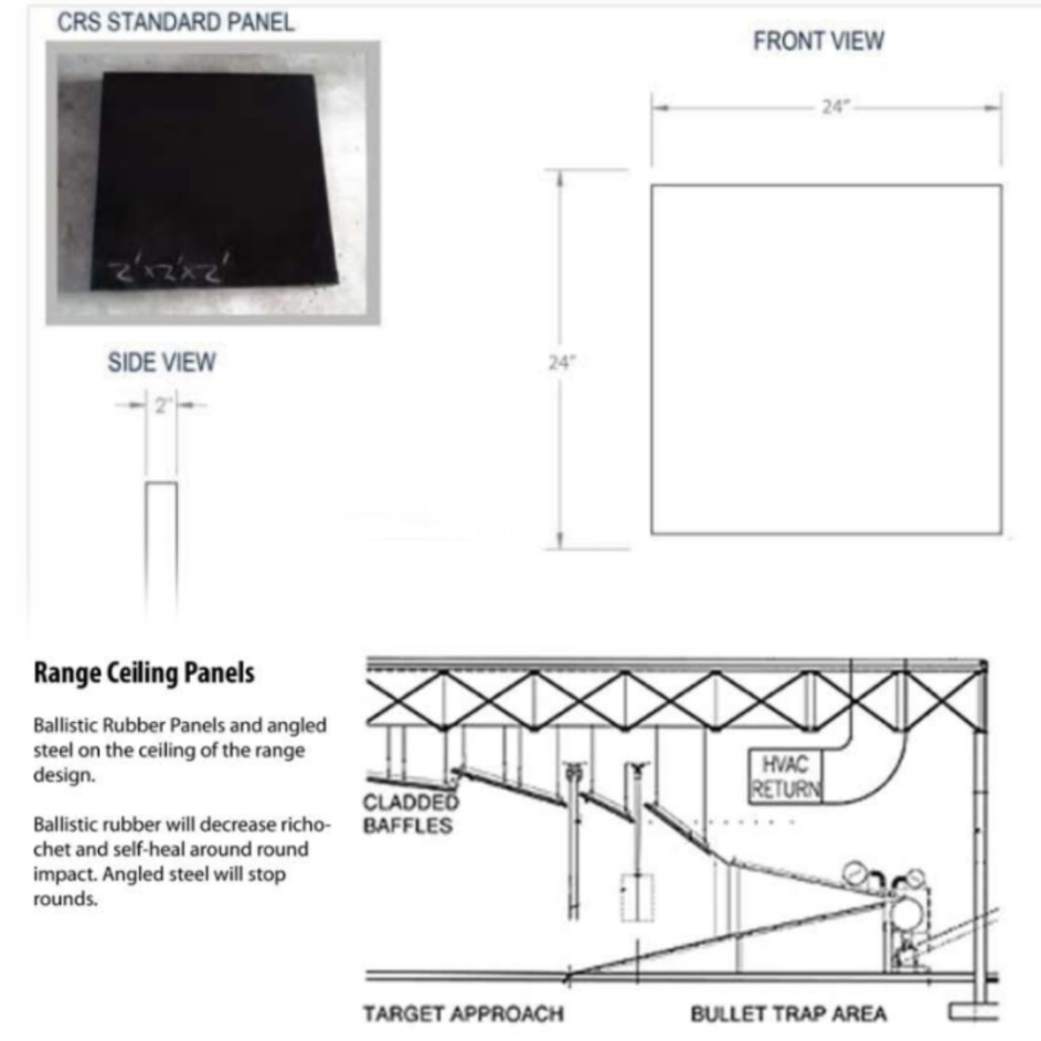 CRS Ballistic Baffle Parts: The Ultimate Solution for Modern Ranges